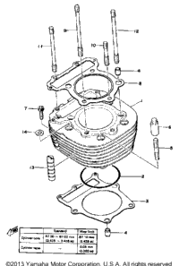 Cylinder