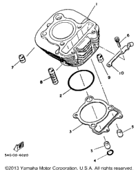 Cylinder