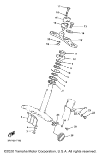 Steering