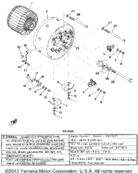 Starter Generator