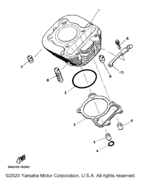Cylinder