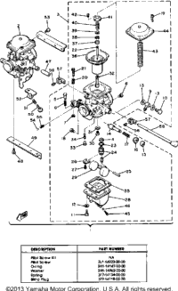 Carburetor