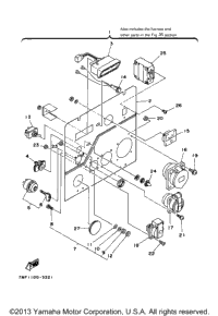 Control Box 2