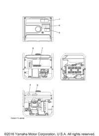 Labels
