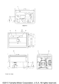 Labels
