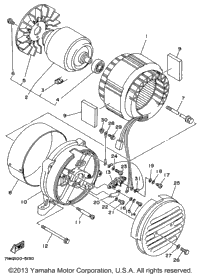 Generator 2