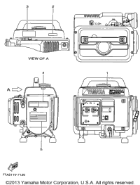 Labels