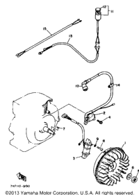 Genrator