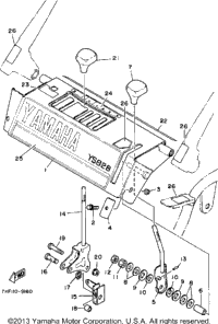 Control Box