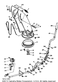 Chute Control Lever
