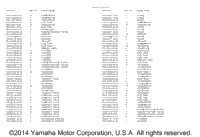 Numeric Index 1