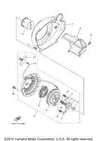 Air Shroud Starter