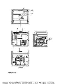 Labels