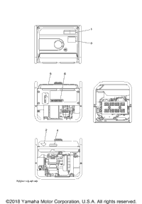 Labels