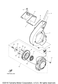 Air Shroud Starter