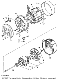 Generator