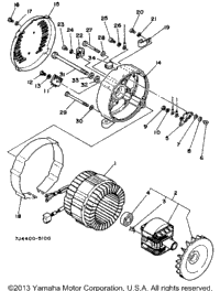 Generator (800101~)