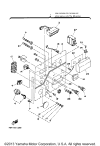 Control Box 3