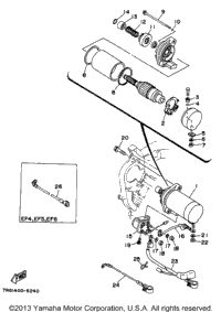 Electric Start Motor Models