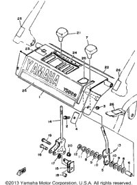 Control Box