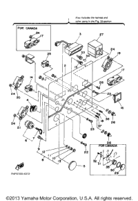 Control Box 1