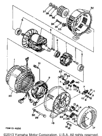 Generator Edy 3000 Dv