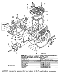 Cylinder - Crankcase