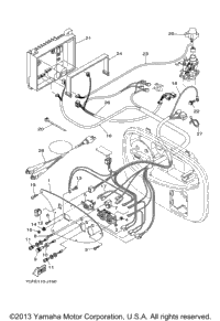 Control Box