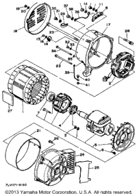 Generator 1