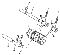 Shift Cam - Shift Fork (Yz80h)
