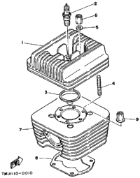 Cylinder