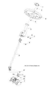 Steering, Post