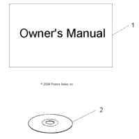 References, Manual & Setup Information