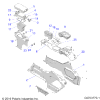 Body, Center Console