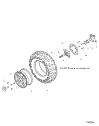 Wheels, Front