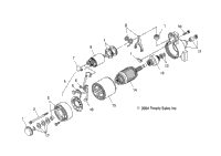 Starting Motor