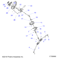 Steering, Steering Asm