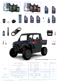 *Service And Maintenance Parts List*