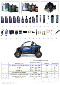 *Service And Maintenance Parts List*