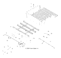 Body, Box Mounting