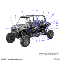 Body, Decals, Graphics