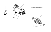 Starting Motor /Ab/Ac/Ad/Ae/Af