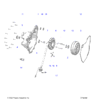 Engine, Stator Cover & Flywheel