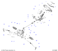 Steering, Steering Asm