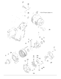 Engine, Alternator
