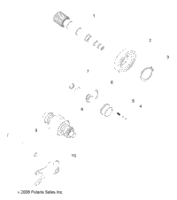 Drive Train, Drum Shift