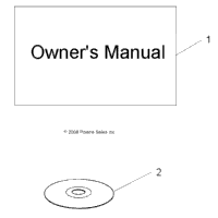 References, Manual & Setup Information