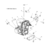 Transmission Mounting