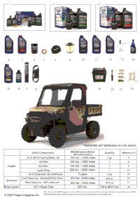 *Service & Maintenance Rgr 570 Nstr*
