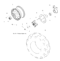 Wheels, Front